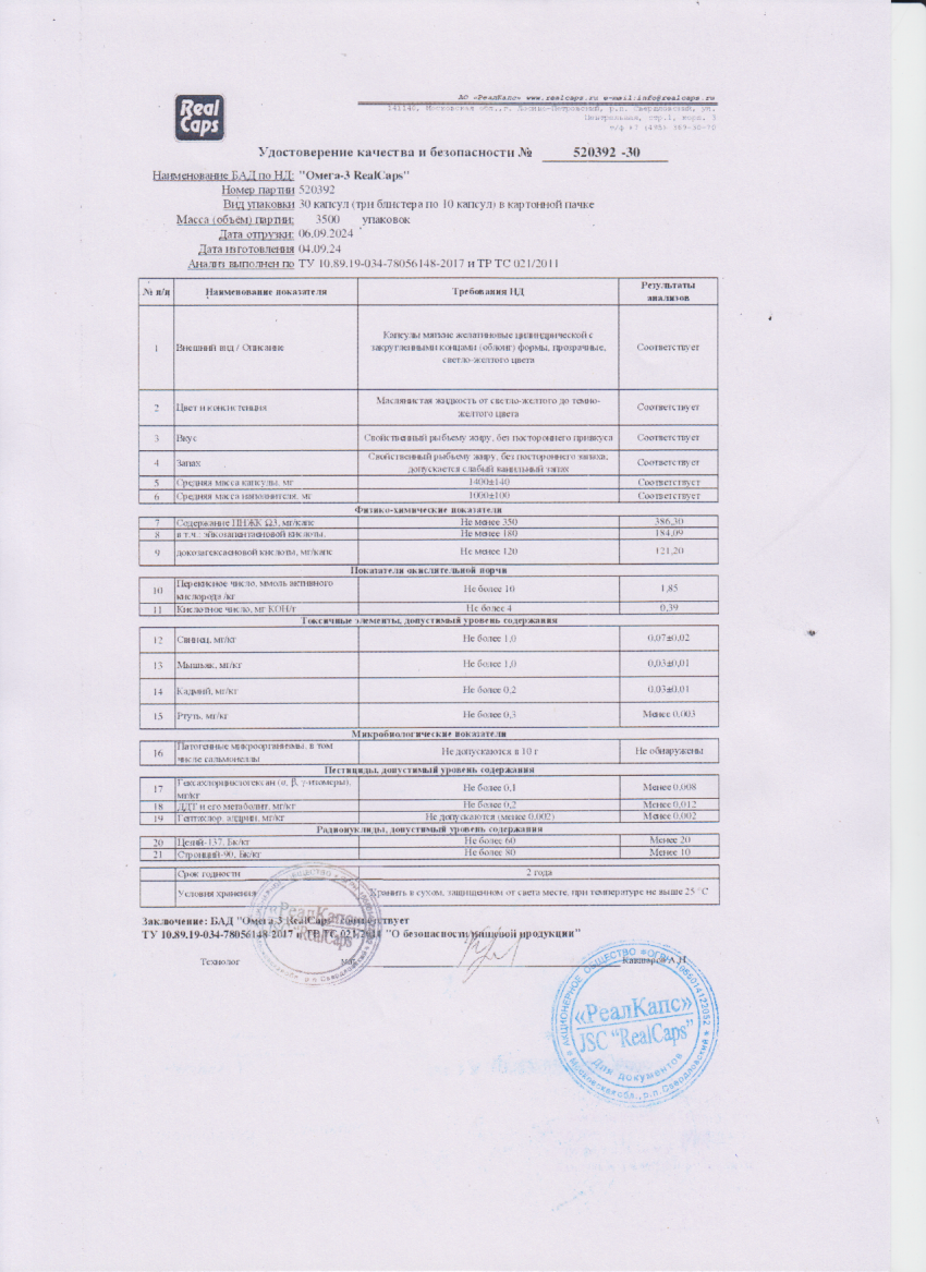 Паспорт №092024